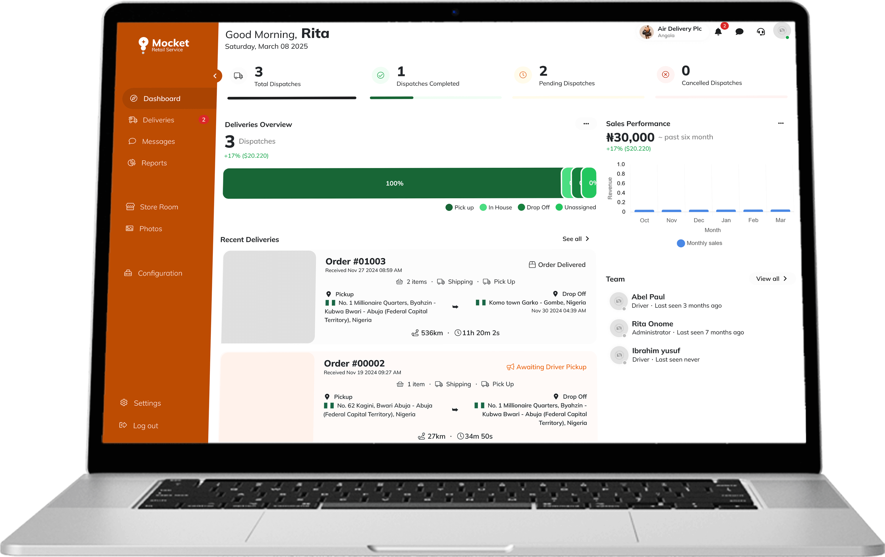 Mocket Delivery dashboard displayed on laptop screen showcasing delivery management features