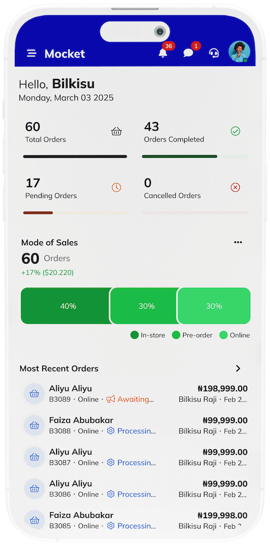 Mocket Partners dashboard displaying key business insights and metrics on mobile screen