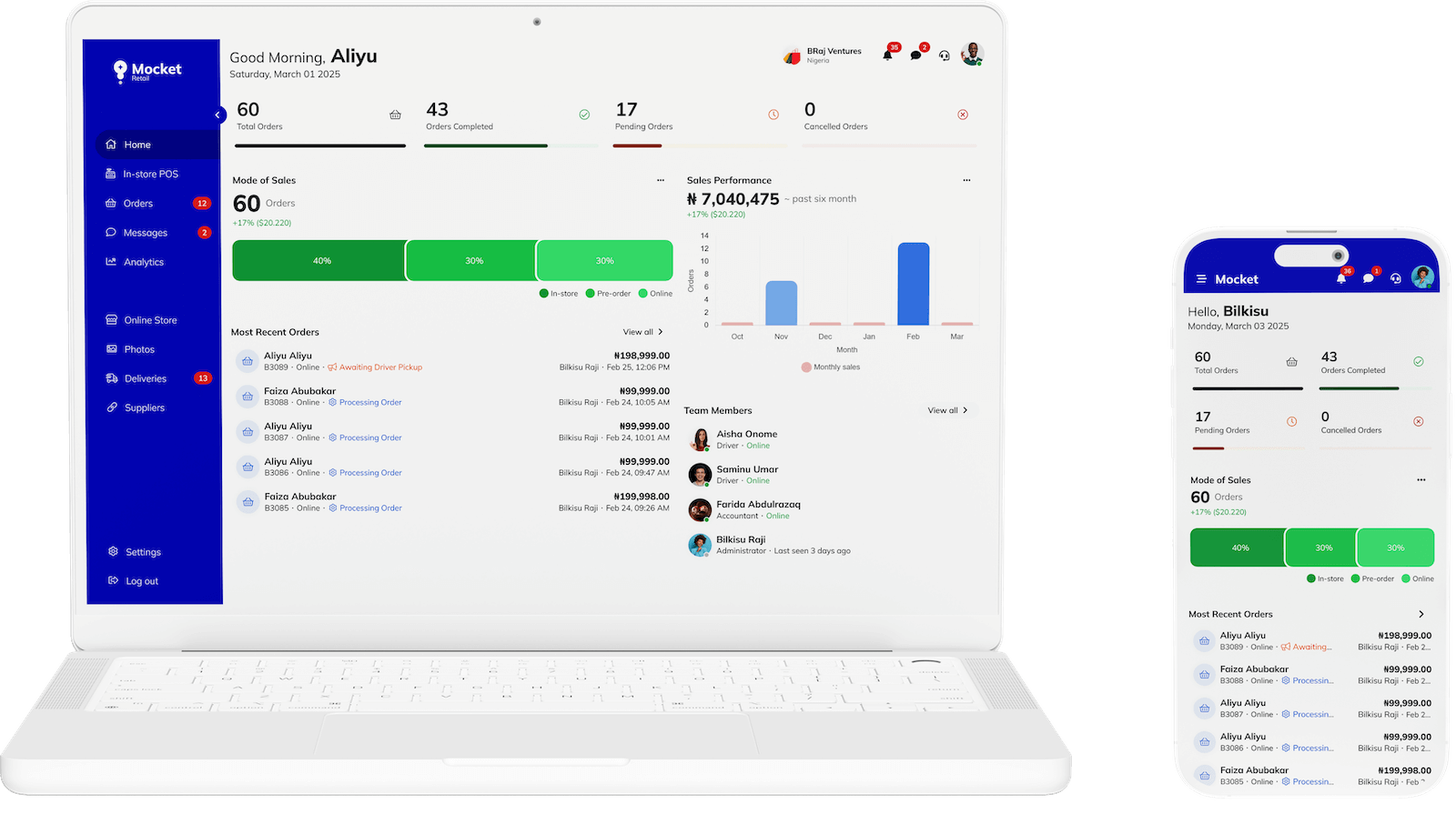 Mocket Partners dashboard displayed on laptop and mobile screens showcasing key features